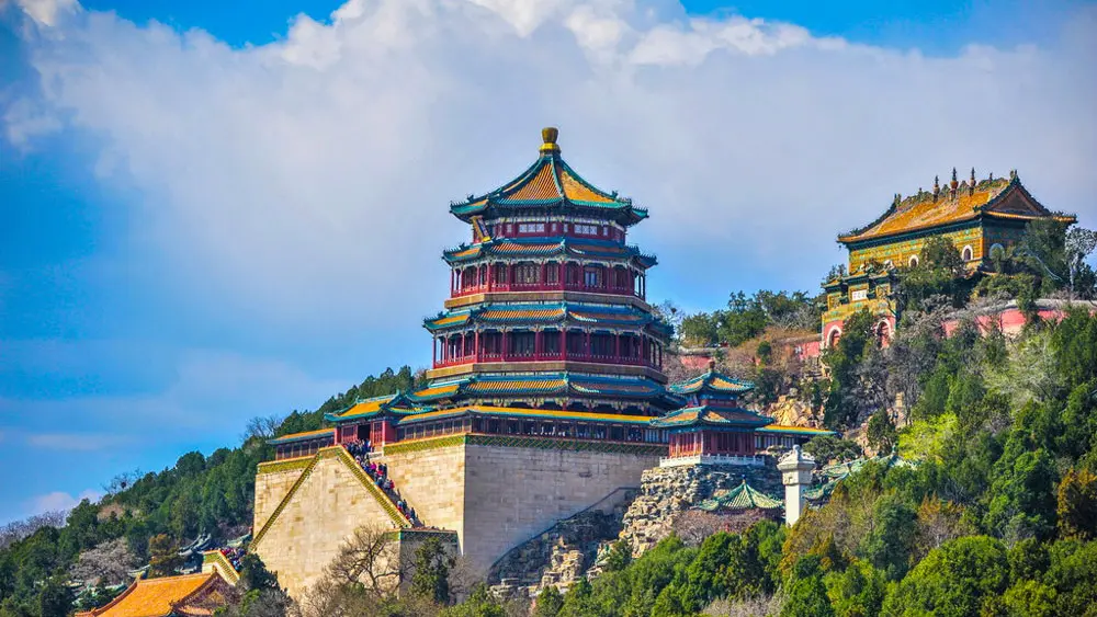 Sommerpalast und Chinesische Mauer